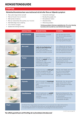 Special foods konsistensguide